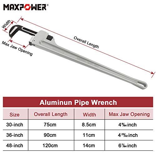 MAXPOWER 30-inch Pipe Wrench, 4.2" Jaw Opening, Aluminum Plumbing Wrench - size: 30-inch, style: Straight Pipe Wrench