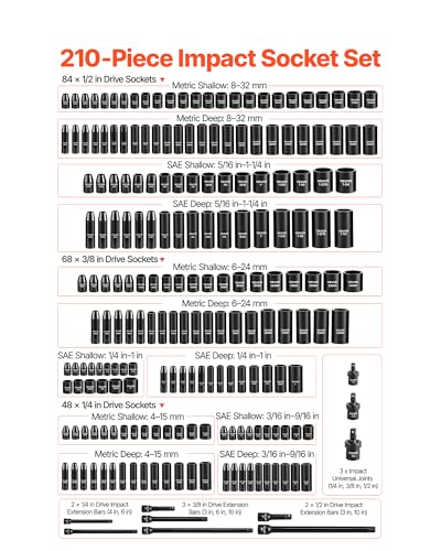 VEVOR 210 Piece Impact Socket Set, 1/4, 3/8, 1/2 Inch Drive - size: 1/2" 3/8" 1/4" 210 PCS