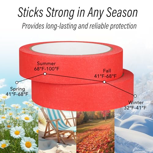 2 Pack Red Painters Tape - Red Masking Tape 1 Inch Wide - Multi-Surface, Smart Adhesion, Indoor & Outdoor - Paint Tape for DIY, Labeling, Art, Car, General Purpose - 180FT Total - color: Red