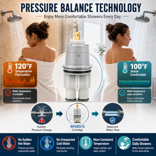 RP46074 Delta Shower Cartridge Compatible with Delta 13/14 Series, 2 Pcs - style: RP46074 *2 Pcs