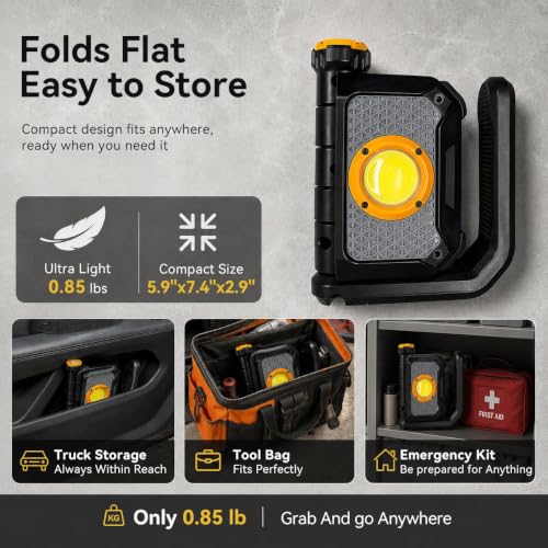 HOKOILN 2500LM Work Light，Rechargeable Magnetic Work Lights, Side Spotlight