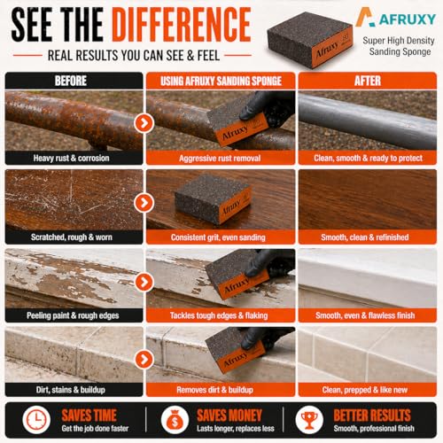 Sanding Sponge, 60/80/120/220 Grit 4-Pack with Protective Gloves, Coarse Fine Medium Grit Sanding Block, Reusable Dry Wet Sanding Blocks for Wood, Drywall,Metal, Fine Sandpaper Sand Block by Afruxy - size: Assorted 4 Pack