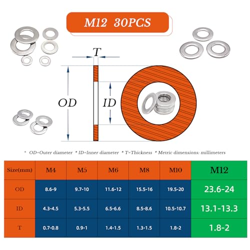 M12×24×1.5mm Flat Washer 30PCS 304 Stainless Steel Washers for Screws & Bolts A2-70 Metal Washer DIN 125A Fender Washers for Automotive & DIY - size: M12-30PCS