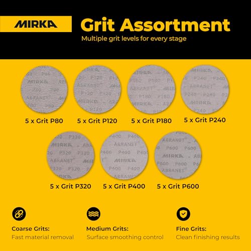 Mirka Abranet 6 Inch Assortment Mesh Sanding Discs, Hook and Loop, 35 Pack - size: Grit Assortment