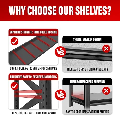 67" W Heavy Duty Garage Shelving, 6000 LBS Metal Storage Shelves with Anti-Fall Rails, 3-Tier Adjustable Storage Rack for Garage, Warehouse, Basement