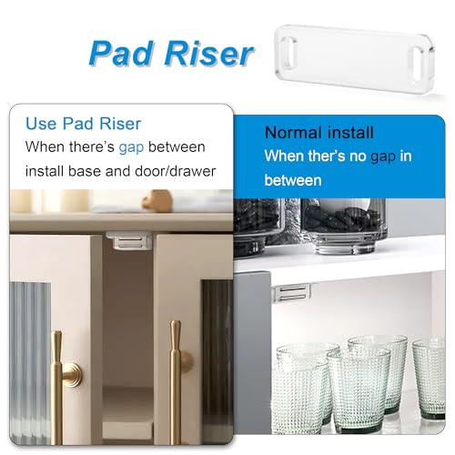 whitesnow Magnetic Cabinet Latch Furniture Drawer Catches, Pack of 2