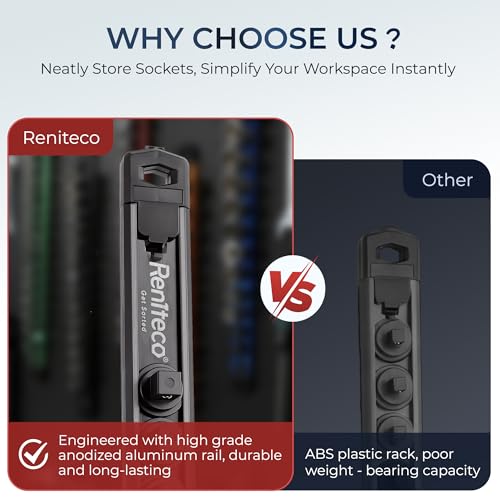 Reniteco Magnetic Socket Organizer Set, 3-Pack 1/4” Socket Rails - color: Black, size: 1/4-Inch Drive,3pc