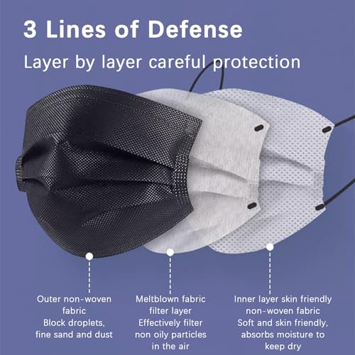 1000pcs Bulk Black Disposable Face Mask for Adults (20 Package X 50pcs), 3-Ply Solid Breathable Earloop Full Face Protection