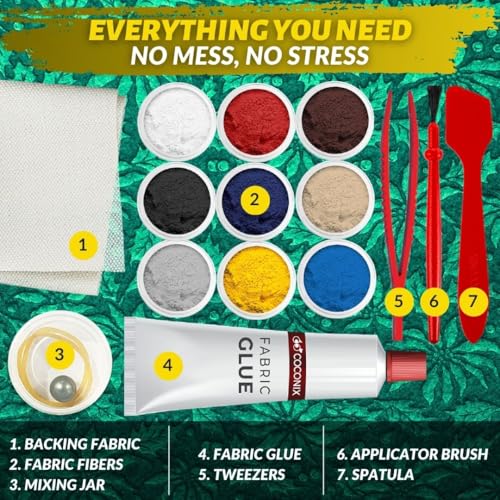 COCONIX Carpet & Fabric Repair Kit for Upholstery, Car Seats, Burns & Holes