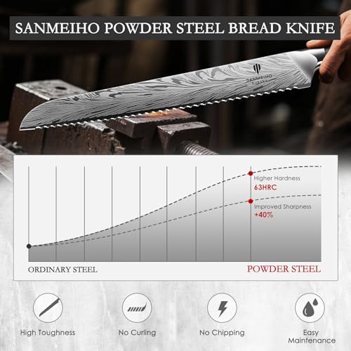 10 inch Bread Knife in Powder Steel, Serrated Bread Knife - size: 10"