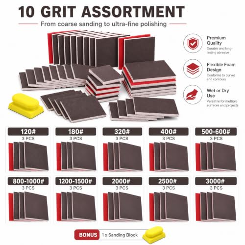 30 Pack Sanding Sponge Set 3x4 Inch 120 to 3000 Grit