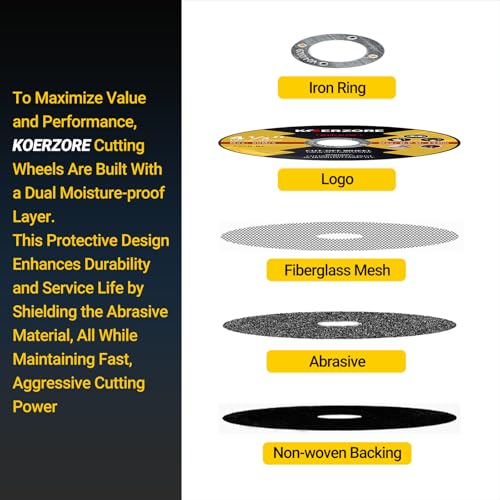 4-1/2 Inch Cut Off Wheels 50 PCS Cutting Blades for Angle Grinder