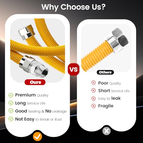 Puxyblue [2026 NEW] 48" Flexible Gas Line Kit for Dryer Stove Range Flexible Stainless Steel Gas Dryer Kit - 5/8" OD(1/2" ID) Dryer Gas Line with Connector 3/4" FIP & 1/2" MIP & 3/4" MIP Fitting