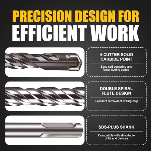 5/8x12 SDS-Plus Rotary Hammer Drill Bit, Carbide Tip 4-Cutter for Brick,Stone & Concrete, Packed of 2pcs. - size: 5/8x12" (2pcs)