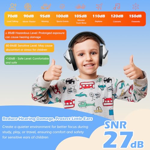 ProCase Noise Cancelling Headphones for Kids/Toddlers SNR 27dB Ear Muffs - color: White