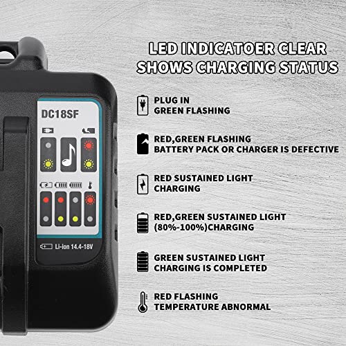 Choerinton 4-Port Battery Charger DC18SF for Makita 14.4V-18V LXT Lithium-Ion Batteries with 2 USB-A Ports, Compatible with BL1860B BL1850B BL1840B BL1830B (Charger Only)