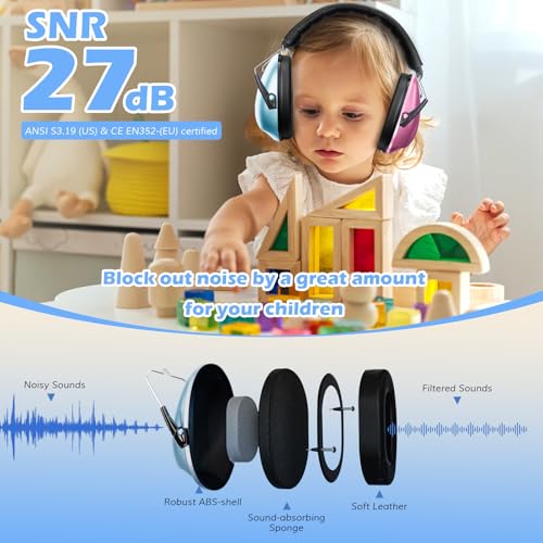 ProCase Noise Cancelling Headphones for Kids/Toddlers SNR 27dB Ear Muffs - color: Gradient