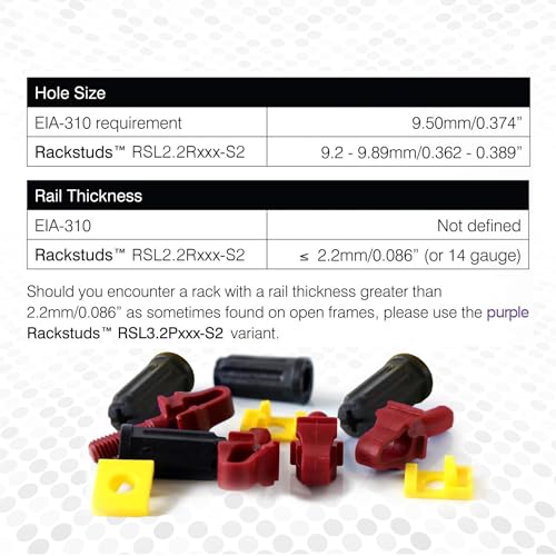 Rackstuds R20 Series II - Server Rack Screws 20 Pack | Cage Nut Replacement | Red 2.22mm/0.086" | A Faster, Easier Solution for Rack mounting Gear in 19" Racks with Square Punched Vertical Rails - color: Red, size: 20 Pack