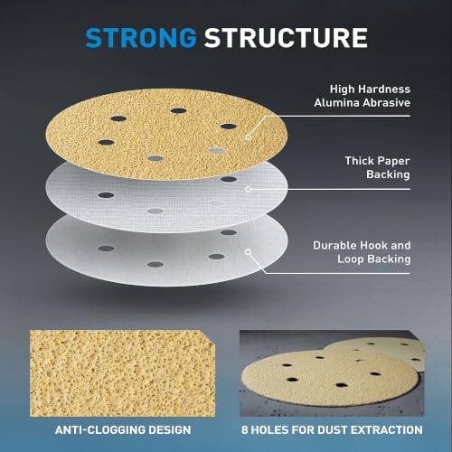S SATC 30 PCS 6 Inch 6 Hole Sanding Disc Assorted 60 80 100 120 150 180 220 320 400 600 800 1000 Grit Hook and Loop Sand Paper for Random Orbital Sander - style: 6 Hole Yellow