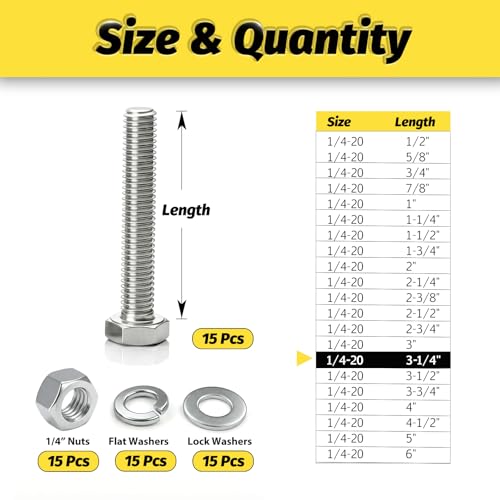 15 Sets 1/4-20x3-1/4 Bolt and Nut Set, Flat & Lock Washers Included,60PCS | 304 Stainless Steel 1/4-20 Bolt, Precision Fasteners Mechanical Assembly Equipment Repair & DIY - size: 1/4-20x3-1/4" 15sets