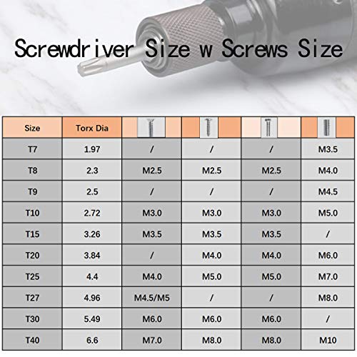 10PCS 6"/150mm T27 Torx Head Screwdriver Bit Set, 1/4 Inch Hex Shank with Quick Release Slot,S2 Steel Magnetic Security Tamper Proof Star 6 Point Screw Driver Kit Tools - color: 150mm/6inch, size: T27