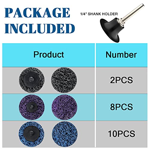 21 Pcs 2" Strip Discs, 5 Grits with Pad Holder - style: 21pcs Mixed Strip Discs