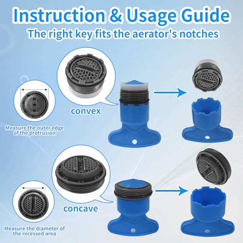 36Pcs Faucet Aerator Kit with 5 Sizes Aerator Key Removal Tools, Replacement Sink Tap Flow Restrictor Inserts for Bathroom and Kitchen, M16.5 M18.5 M21.5 M24 mm