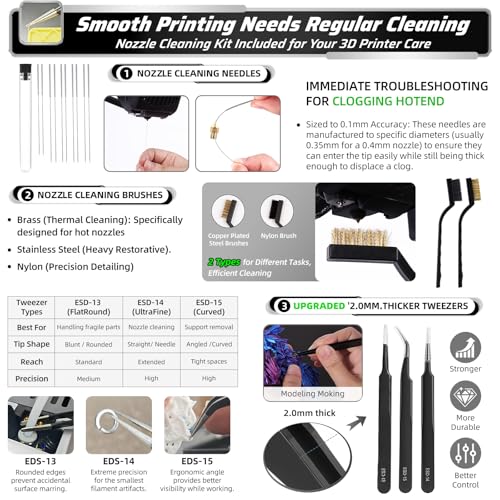 76pcs 3D Printer Tools Kit for Model Finishing/Deburring/Drilling/Polishing, 3D Printer Accessories incl. Flush Cutter, Pilers, Digital Caliper, for Bambu Lab, Flashforge, K2, FDM/SLA Printers etc - style: Master 3D Box