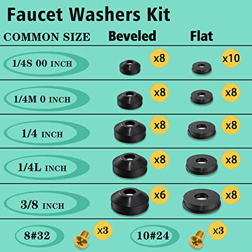 XBVV 32 Size 258 PC Faucet and Plumbing Rubber Washers Assortment Kit for Assorted Garden Hose Valve Spigot Adapter Splitter Outdoor Faucet Bibb Shower Hose Gasket Repair - size: 258 PCS
