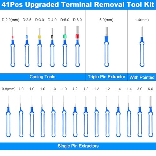 Terminal Removal Tool Kit 41 Pcs Depinning Tool Electrical Connector Pin Removal Tool Kit Pin Extractor Tool Set Wire Terminal Release Tool for Automotive Car Household Devices - Blue - color: 41 PCS - Blue Flat Handle
