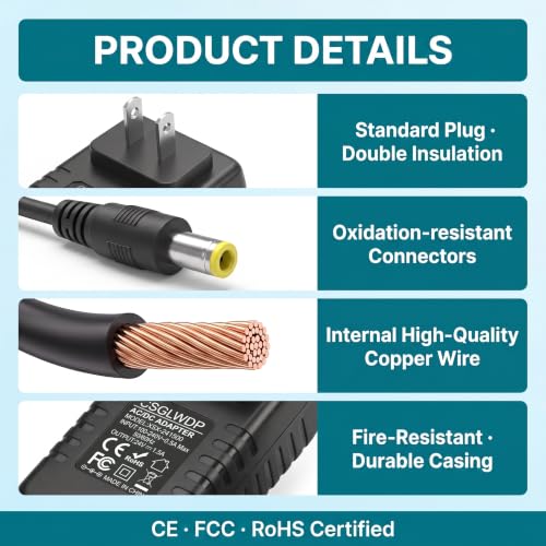 24V 1.5A Power Supply Cord 36W AC DC Adapter,100V-240V AC to DC with 5.5mm * 2.1mm Plug, Suitable for LED Light Strips, Safety Closed-Circuit Monitoring, Routers.