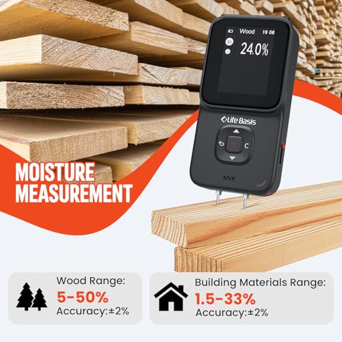 LifeBasis Stud Finder Wall Scanner, 10 in 1 Measuring Tool