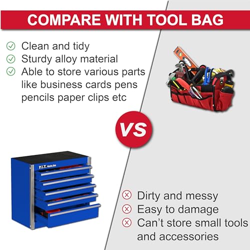 P.I.T. Mini Tool Box,Small Metal Toolbox Organizer with 5 Drawers,Blue | 8.6"W X 4.6"D Cute Size,Q235 Steel,Magnetic Locking Mechanism,PVC Drawer Liners - color: Blue, size: 5-Drawer