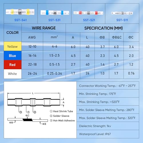 TICONN 150 Pcs Solder Seal Wire Connectors, Heat Shrink Butt Splice - size: Mixed 150 Pieces