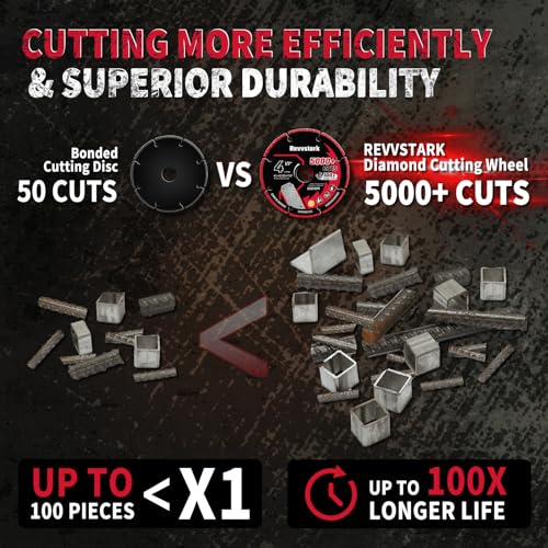 4 1/2 in Cut Off Wheel Diamond Cutting Wheel for Metal 7/8" Arbor | Angle Grinder Cutting Disc for Metal with 5000+ Cuts on Rebar, Steel, Iron and INOX - style: 4.5"x7/8in.