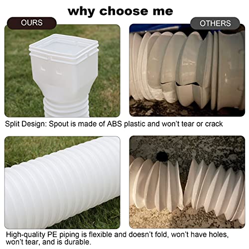 plusgutter White-2pack Rain Gutter Downspout Extensions Flexible, Drain Downspout Extender,Down Spout Drain Extender, Gutter Connector Rainwater Drainage,Extendable from 21 to 68 Inches - color: White