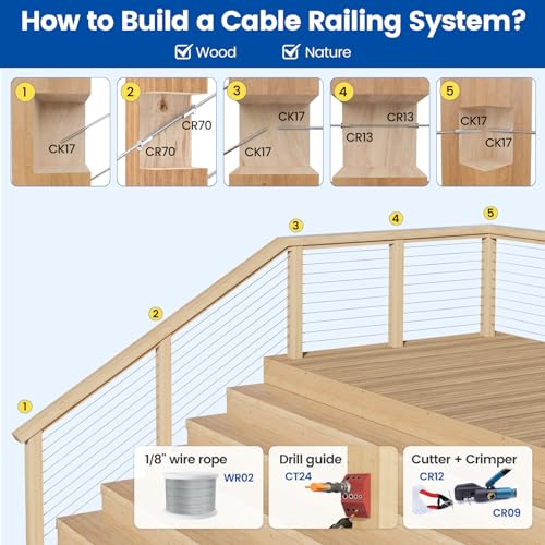 Muzata Upgraded Multi-angle Cable Railing Drill Guide Jig Red CT24 - size: Red