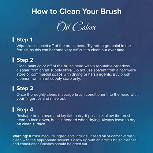 Silver Brush Limited Bristlon Versatile Variety Oil Paintbrush Set, 4pc - color: Blue, size: 4 count