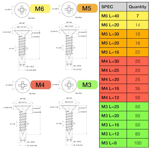 EEEEE 549pcs Self Tapping Screws Assortment Kit Assorted Screws Metric M3 M4 M5 M6 304 Flat Head Stainless Steel Kit Sheet Metal Screws Kit, Phillips Drive Small Wood Screws Set Assortment - size: Metric Flat Head 549pcs