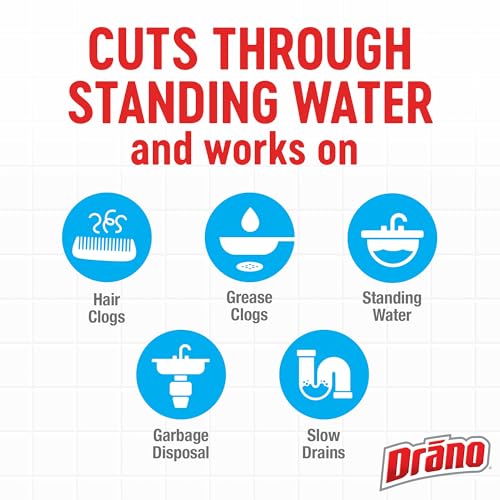 Drano Max Gel Drain Clog Remover & Cleaner, Safe for All Pipes/Septic, 32oz - size: 32 Fl Oz (Pack of 1)