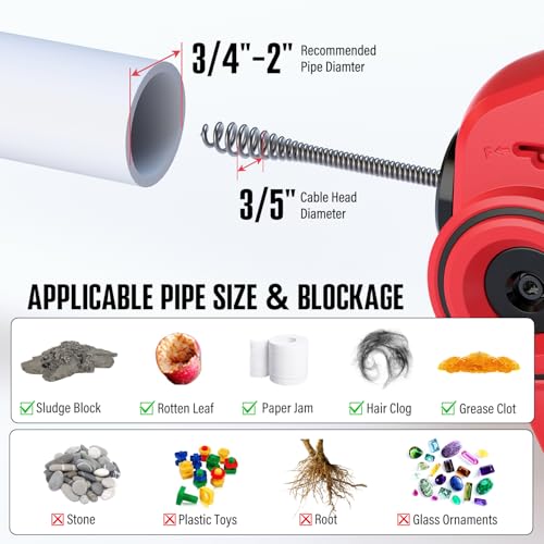 POPULO 25Ft Cordless Electric Toilet Drain Snake Auger For Toilet & drain - style: 24FT