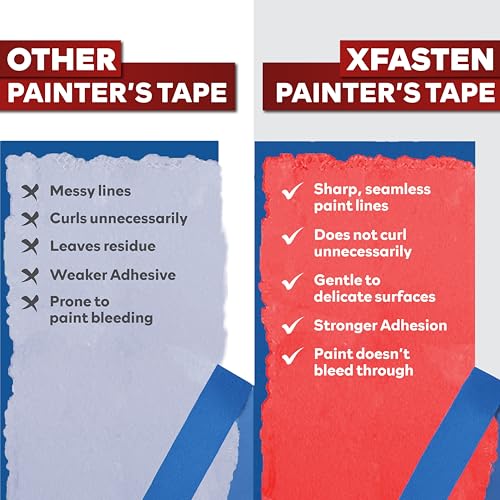 XFasten Professional Blue Painters Tape, Sharp Edge Line Technology, 2" by 60 Yards (Single Pack) - Produces Sharp Lines and Residue-Free Artisan Grade Clean Release Wall Trim Tape - size: 2 Inches x 60 Yards (Single Pack)