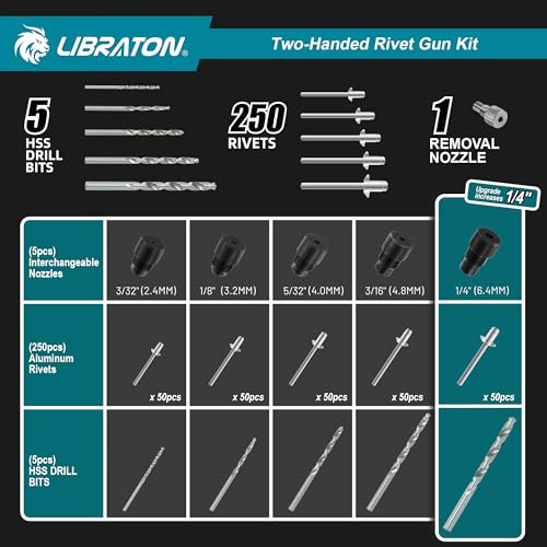 LIBRATON Pop Rivet Gun Kit, Two-Handed Rivet Gun, Heavy Duty Rivet Gun Kit - size: 5 Sizes