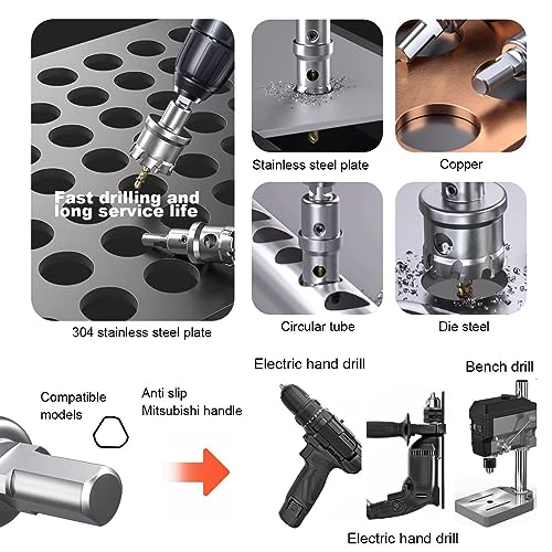 20Pcs TCT Carbide Hole Saw Kit with 4 Drill Bits,Hole Saw Set for Metal,Tipped Tooth Cutting Hole Saw, Hole Cutter Heavy Duty for Stainless Steel,Iron,Aluminum,Sheet Metal (5/8''to 3-15/16'') - size: （5/8" to 3-15/16")-20PC