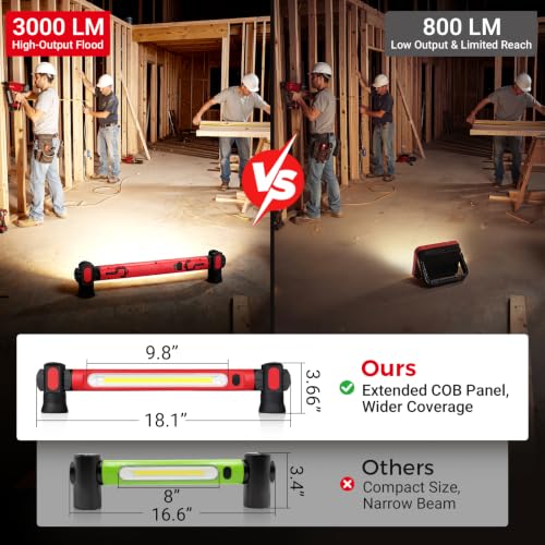 Magnetic Work Light, 3000LM Ultra Bright LED Magnetic Light Bar with Hooks