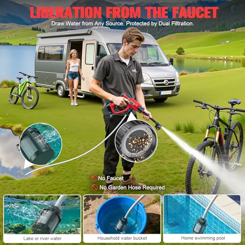 DIYtoolifz Cleaning Tool Compatible with Milwaukee 18V Battery, 2.2LBS, with 16.4ft Hose & 6-in-1 Nozzle + Attachment for Car, Patio, Fence (Battery not Included, Tool Only) - color: Red
