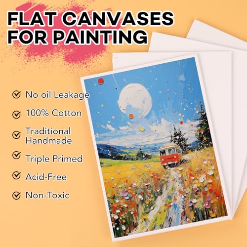 ESRICH Small Canvases for Painting 5x7IN, 24 Pack Small Canvas Boards Painting Canvas Primed Acid-Free Blank Canvas Panels for Oil Paint, Watercolor, Acrylic Paint, Gouache &Tempera. - size: 5x7in 24pack