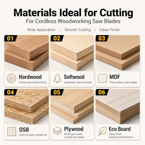 6-1/2" 40T Carbide Saw Blade 5/8" Arbor for Wood Plywood OSB & MDF - size: 6-1/2'' 40T 1PC