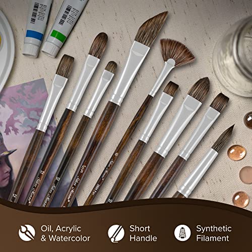 Silver Brush Limited Monza Short Angle Oil Paintbrush, Size 3/8 Inch - size: Size - 3/8