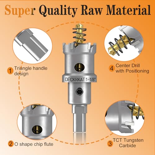 2-Pack 1-1/8" TCT Hole Saws for Hard Metal, Heavy Duty 28mm Tungsten Carbide Tipped Hole Cutters Set with Spring-Loaded Pilot Drill Bits for Stainless Steel, Metal, Iron, and Plastic - size: 1-1/8" (28mm)